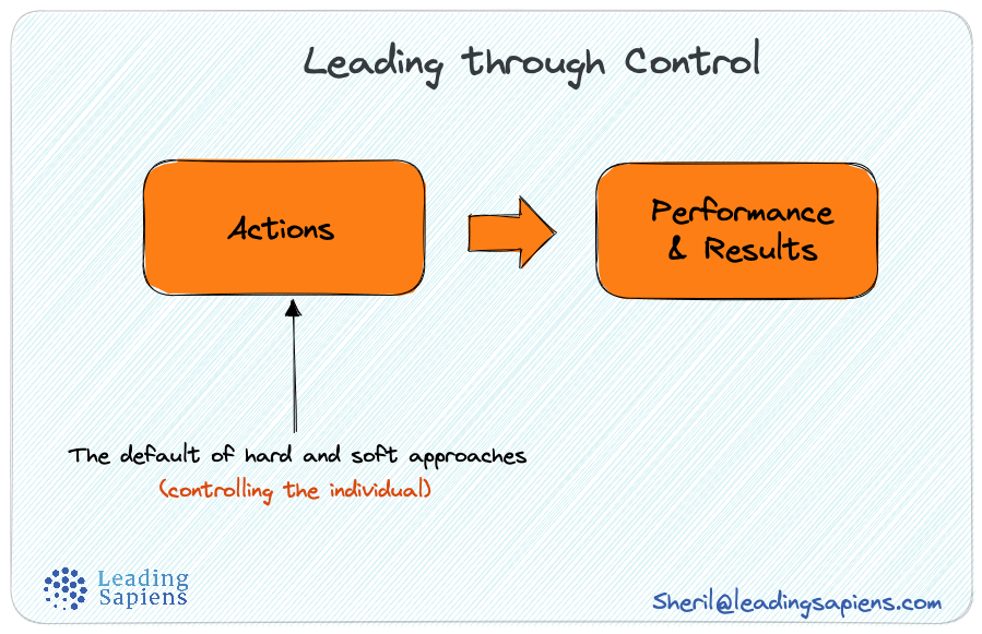 Leading through control.