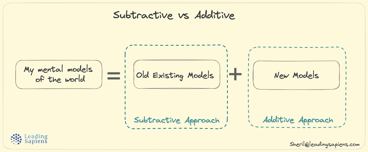 Mental models : subtractive vs additive approaches
