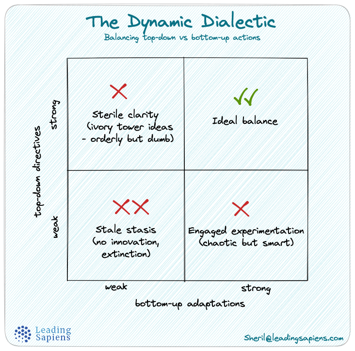 Balancing top-down vs bottom-up approaches to leadership