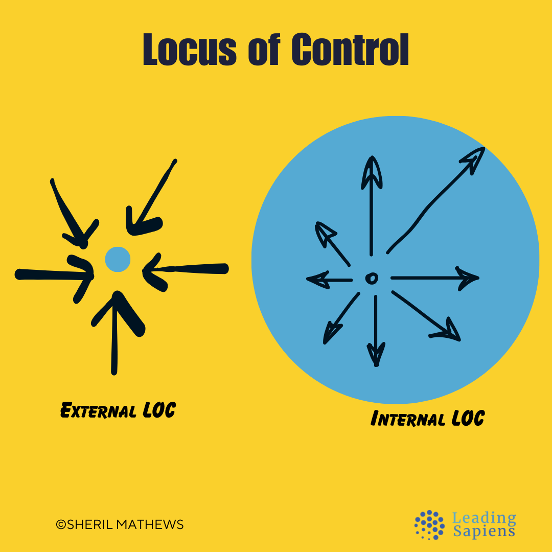 External Locus of Control vs Internal Locus of Control