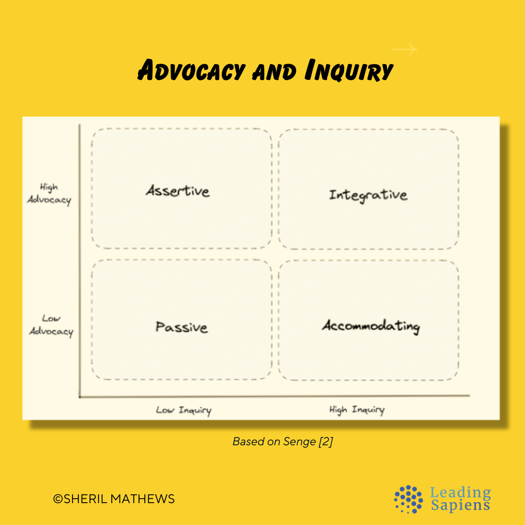 Balancing advocacy and inquiry - the four quadrants.