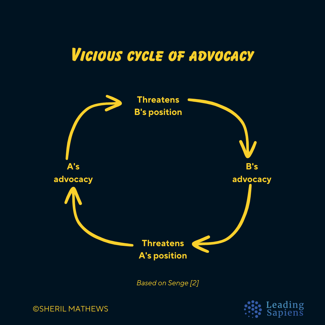 The vicious cycle of advocacy.