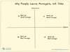 Herzberg Hygiene factors - why people leave managers, not jobs