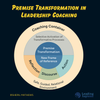 Transformative Learning in Leadership Co