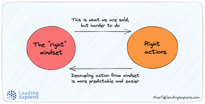 Just Do It - Changing Mindset through Action