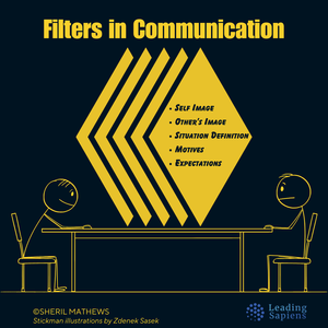 Five common filters we use in communication.